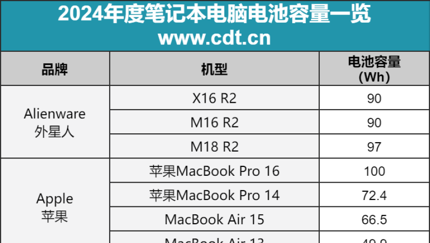 亚冬会火炬传递现场,2025澳门管家婆资料正版大全2025,详细释义解释落实_交互版V4.90